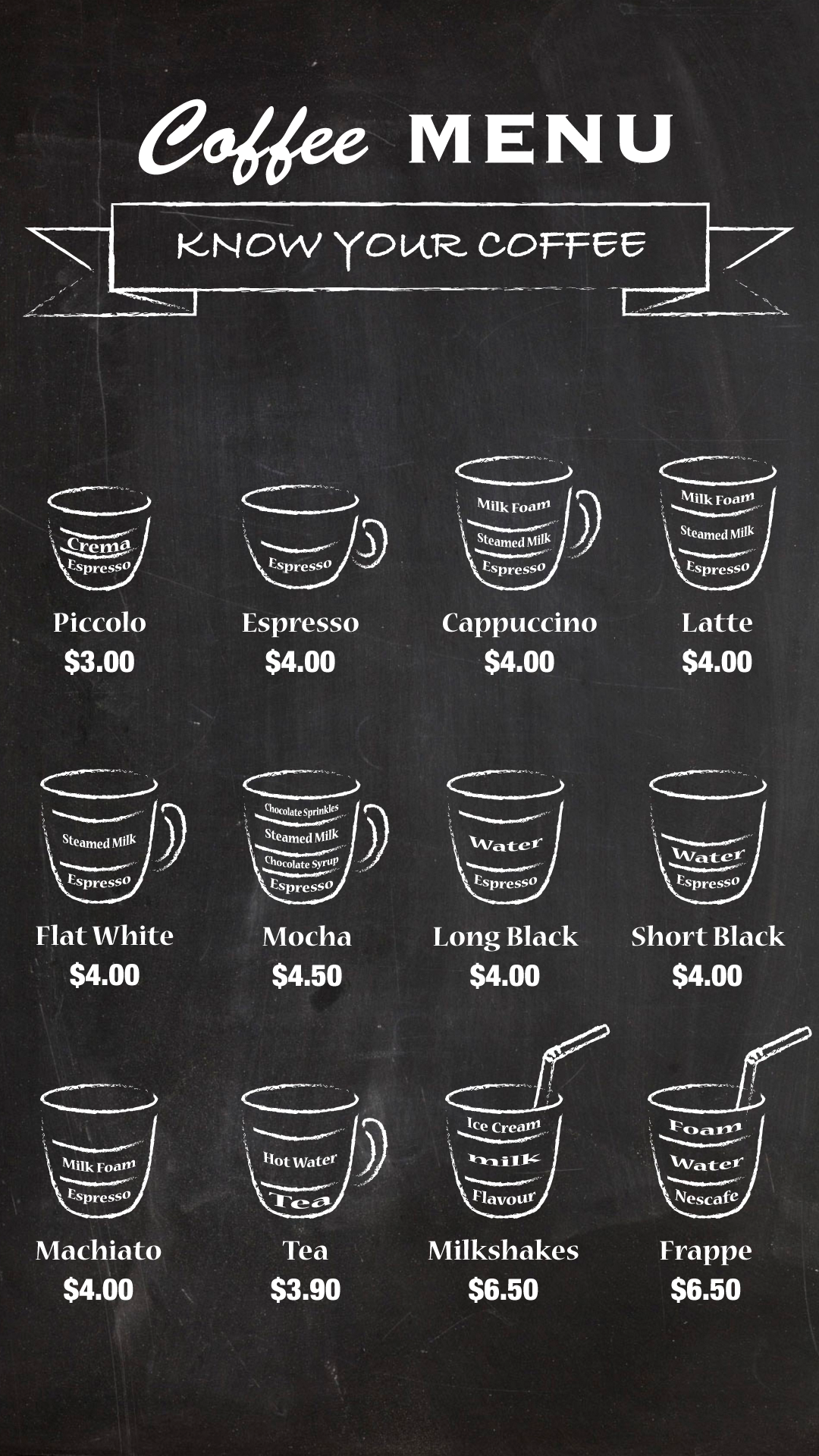 Electronic Coffee Menu Design